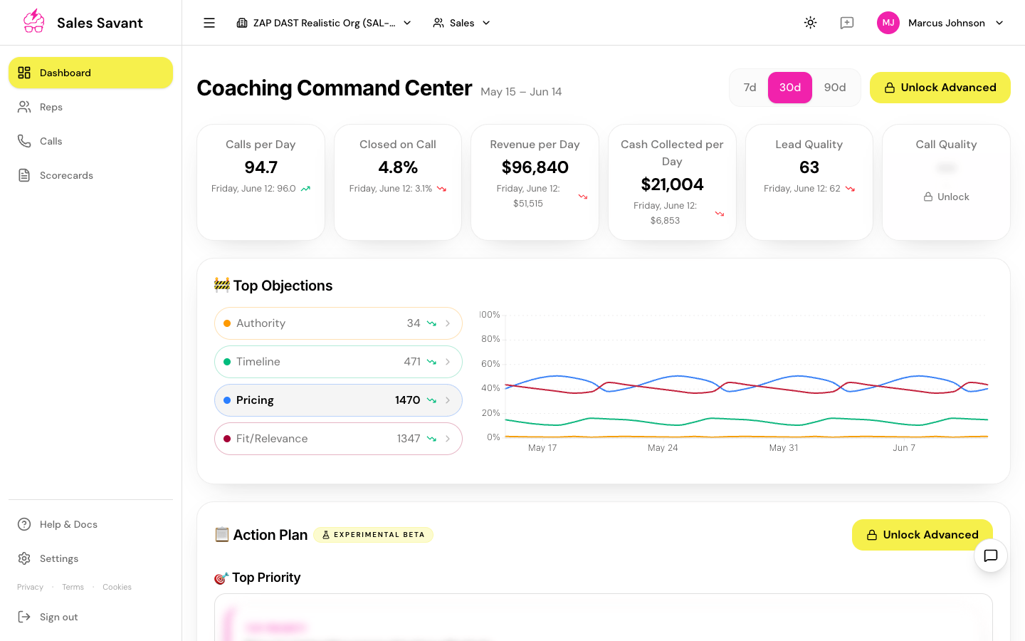 Sales Savant dashboard with the floating feedback button visible at the bottom-right corner.